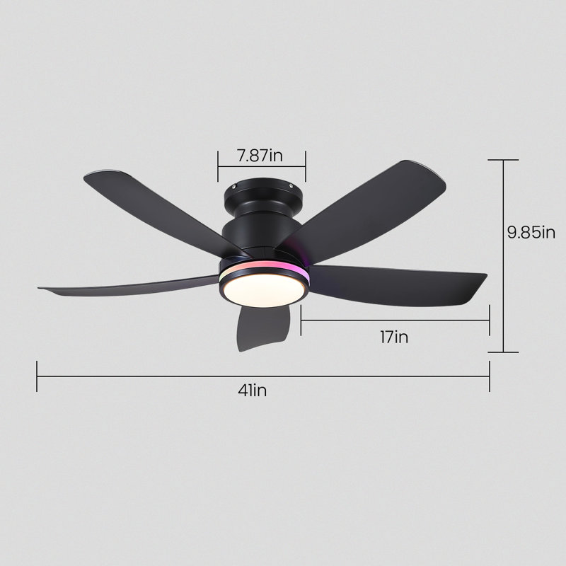 Ventilateur