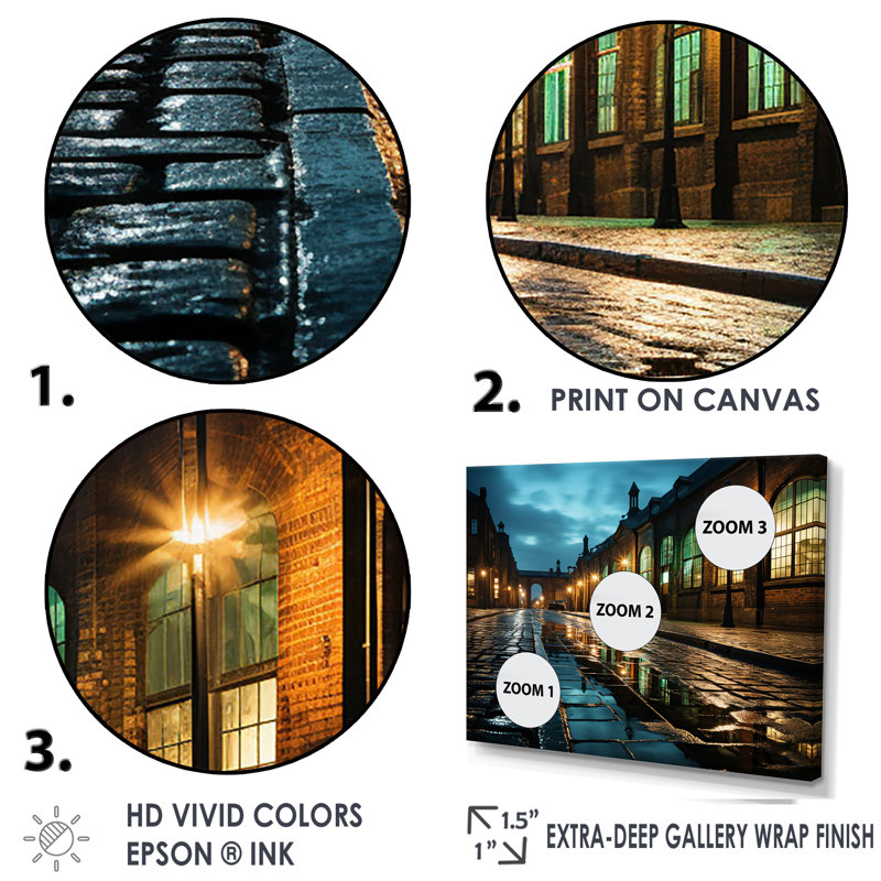Turquoise crépuscule industriel, H 34 po x l 44 po x P 1,5 po, Toile tendue