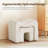 Catargiu 2 - Piece Teddy Upholstered Ottoman-124037612