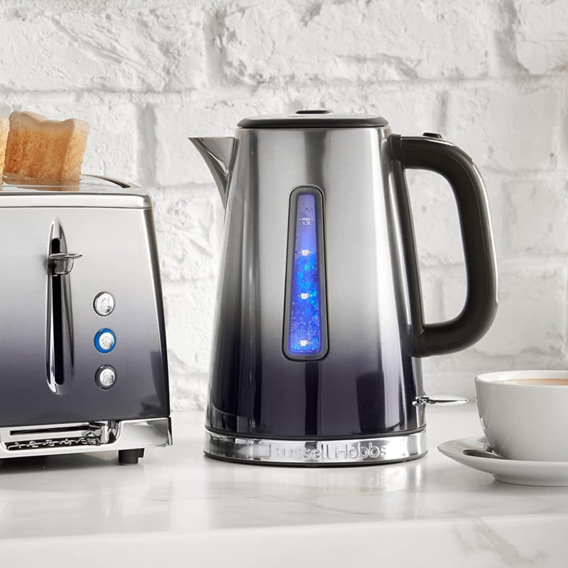 RUSSELL HOBBS ECLIPSE BREAKFAST SET, Blue