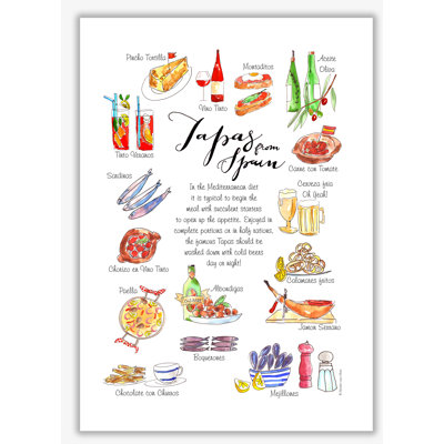 Spanish Tapas Ingredients - Print