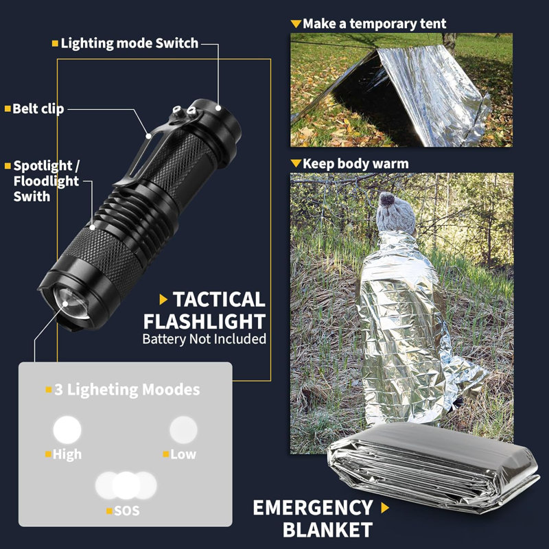 7.89" 14 Piece Survival Kits and Equipment
