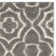 Stonybrook Memphis Shag Performance Rug