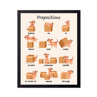 Prépositions
