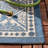 Arneshia Geometric Blue/Ivory Indoor / Outdoor Area Rug-689663133