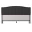 Tête de lit double capitonnée et ajustable Aveen-97935665-97935666