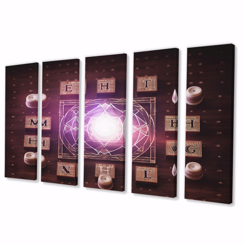 Chakra couronne de Sahasrara - décoration murale Christianisme - 5 panneaux égaux