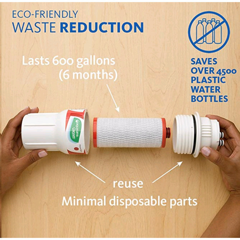 Aquasana 3-Stage Under Sink Water Filter Replacement Cartridges
