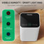 Dehumidifier