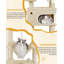 Cat Tree for Indoor Cats, Multi-layer Scratching Post with Large Platform, 2 Caves, 7 Sisal Posts, Pompoms, Cat Basket, Hammock, Suitable for Cats-801803117-801803118