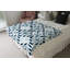 Rippy Throw Blanket