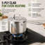 Casserole en acier inoxydable 1,5 pinte avec couvercle Alva Maestro-124608299