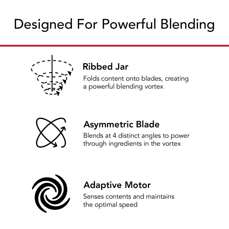 KitchenAid® K400 Variable Speed Blender with Tamper, Black Matte