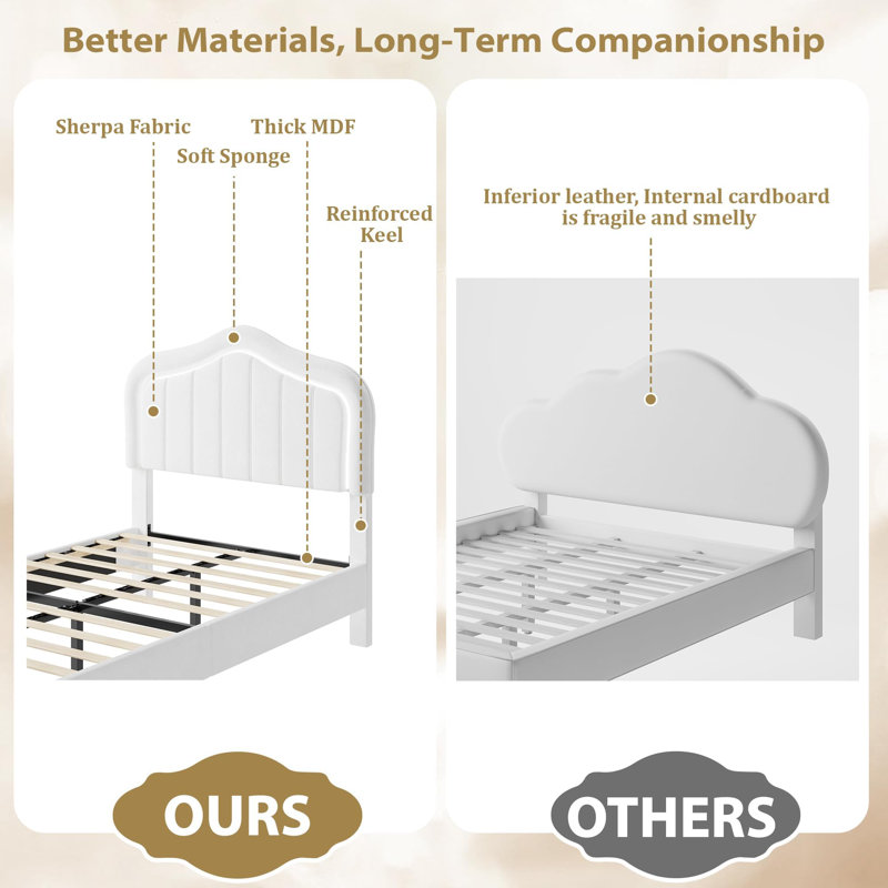 Twin Upholstered Bed Frame with Smart Led Headboard and Storage Drawer, Cute Velvet Platform Bed Frame for Kids, Girls, Boys