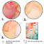 «Orange and Teal Enchanted Spills», art mural abstrait sur toile-160720419-160720444