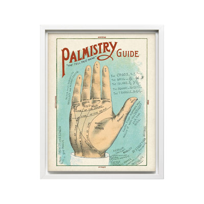 Palmistry Guide