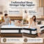 Rebrilliant Mattress
