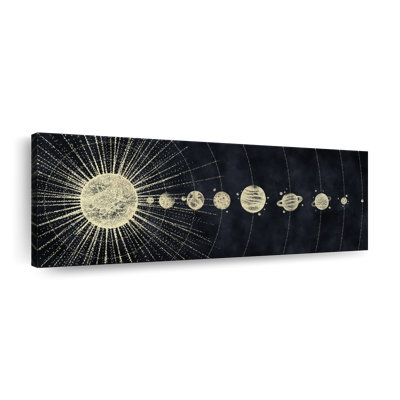 Système solaire minimaliste sur toile