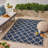 Area Rugs