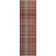 Premium Machine Washable Cerrito AMF541 Red Rug