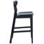 Tabouret Boynton-1332623283