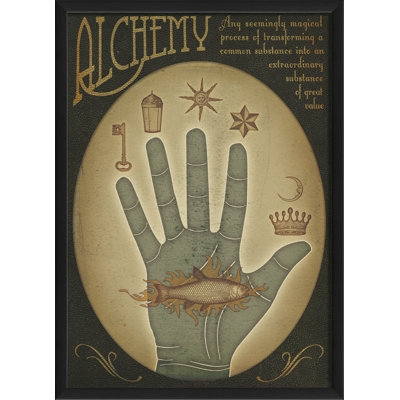 Impression encadrée à la main alchemy