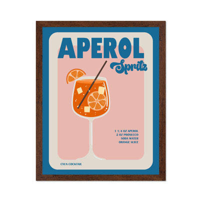 Aperol Recipe