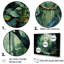 Dreamcatchers regard sur toile-1774040525-1774040524