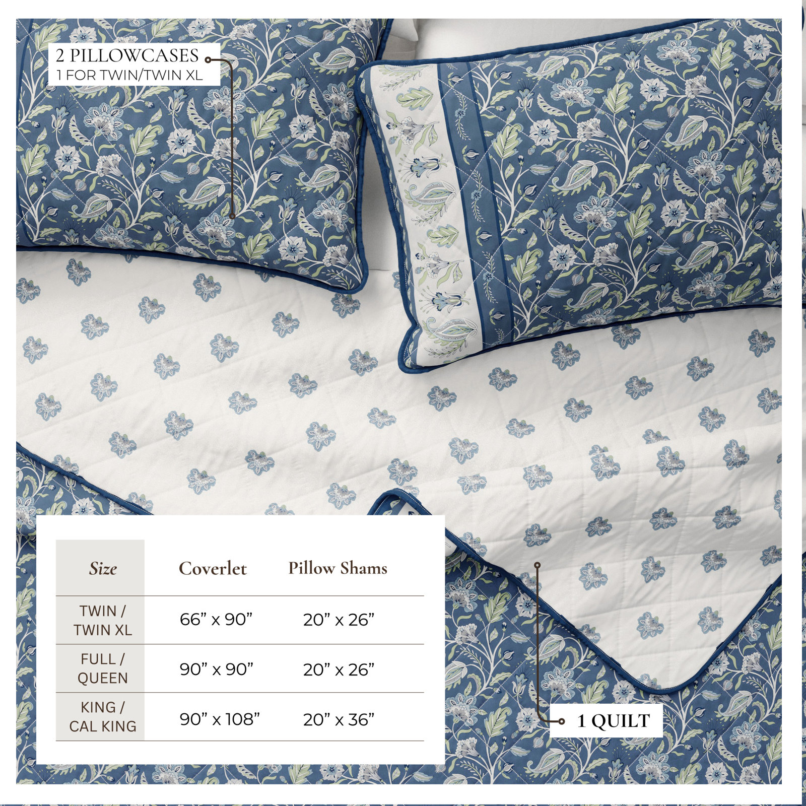 Floral Bordered Cotton Quilt Set, Blue Floral, Twin Quilt + 1 Standard Sham