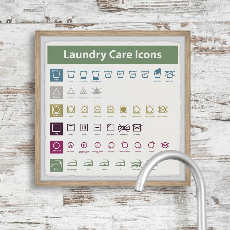 Laundry Care Icons 1 Piece Single Picture Frame Wall Art, 45cm H x 45cm W x 3.81cm D