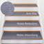 Ricoriki Non-Slip Stair Tread