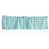 Menthe aqua