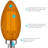 4.5 Watt (40 Watt Equivalent), B11 LED Candle Bulb, Colored Light Bulb, E12/Candelabra Base-128880324-128880325