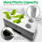 SereneLife 24 Watt Grow Light