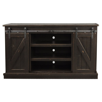 Provincial Media Console
