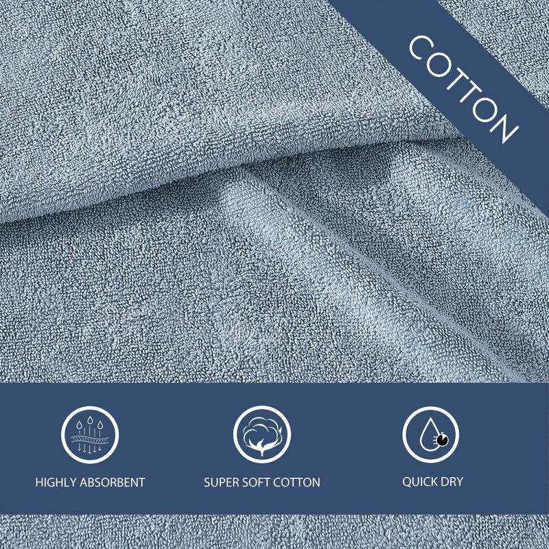 Tommy Bahama Island Retreat 6 Piece Solid Cotton Towel Set, Turquoise