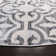 Purnell Performance Geometric Rug