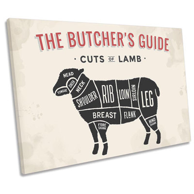 The Butcher's Cuts Guide Lamb - Wrapped Canvas Print