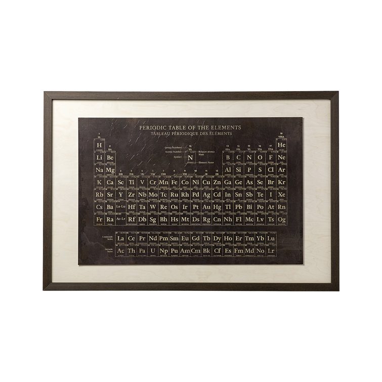 Mercana Periodic Table Framed On Paper Print | Wayfair