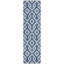  Tapis antidérapant Kaylani-1597495050