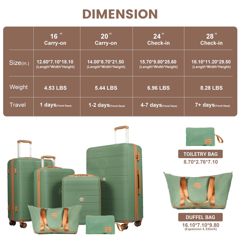 6 Piece Hardshell Luggage Set Hardside Lightweight Suitcase with TSA Lock Spinner Wheels GREEN