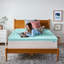 Surmatelas en gel à mémoire de forme à 7 zones avec gel rafraîchissant à 3 zones Linenspa - Grand-807100014-807100011