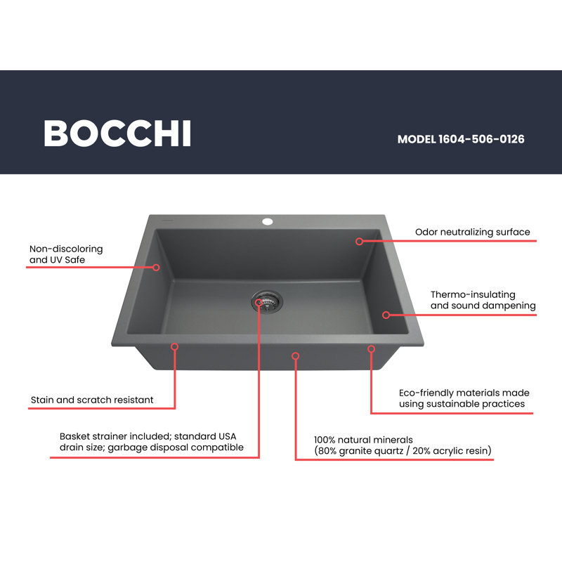 Campino 33'' L Single Basin Kitchen Sink, Concrete Gray