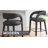 Modway Pinnacle Upholstered Stool-103180105-103180106-103180100