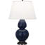 Lampe de table double gourde 30 po-125935059-125934996-125935002