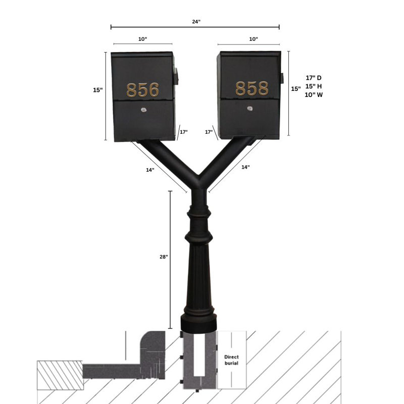 Penfield Twin Mailbox Post - 77.5'' Tall with Fluted Base - Multi-Mount Post