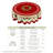 1pc round/rectangular polyester Lethea, Christmas Lethea with pine, snowman, truck, embosed edge, Christmas decorations for dining table, festival party holiday table decoration, perfect festival gift-598284635-598284638