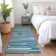 Premium Machine Washable Prisco Teal Rug