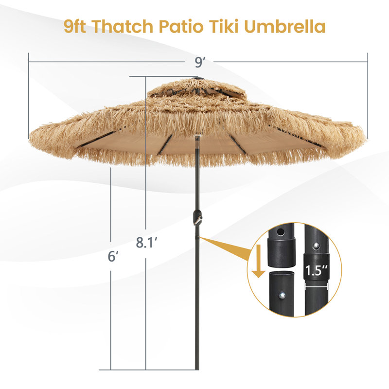 Parasol 108 po Kaysin