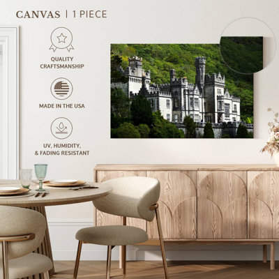 Abbaye historique de Kylemore